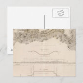 Kaap Kabelkanaal Briefkaart (Voorkant / Achterkant)