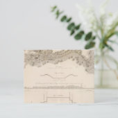 Kaap Kabelkanaal Briefkaart (Staand voorkant)