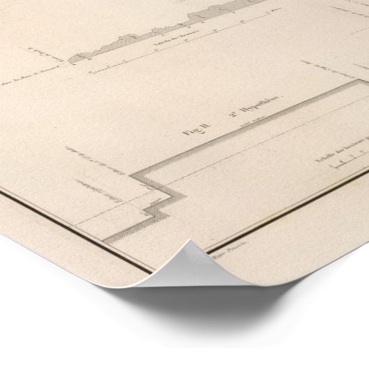 Kaap Kabelkanaal Poster (Hoek)