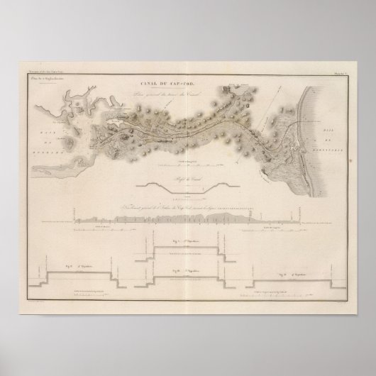 Kaap Kabelkanaal Poster (Voorkant)