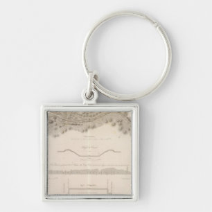 Kaap Kabelkanaal Sleutelhanger
