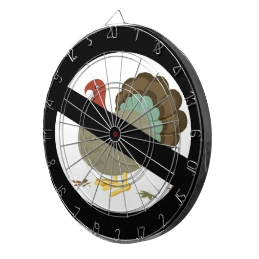 Kaapbord van Turkije Dartbord (Voorkant Rechts)
