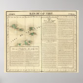 Kaapverdische eilanden Afrika Poster (Voorkant)