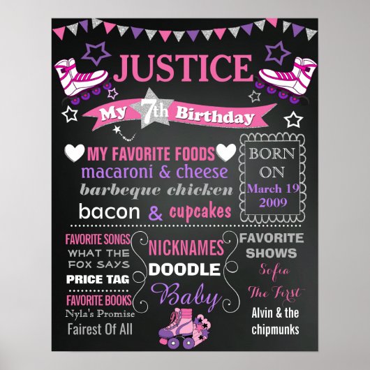 Kaarbord voor roller Schaats verjaarfeestpartij Poster (Voorkant)