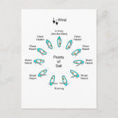 Kaarpunten Briefkaart (Voorkant)