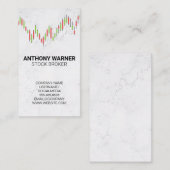 kaarsenstokdiagram | Marmer Visitekaartje (Voorkant / Achterkant)