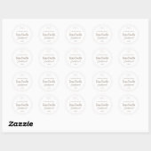 Kaarslabels, Lotionlabels, Potjeslabels, Ronde Sticker (Vel)