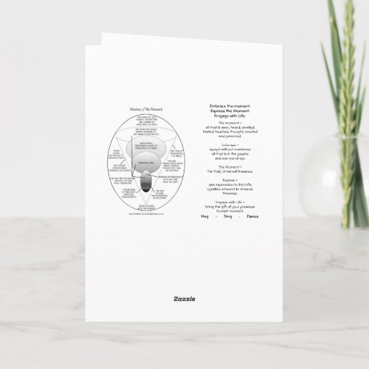 KAART 015 VAN DE BEHEERSING (Achterkant)