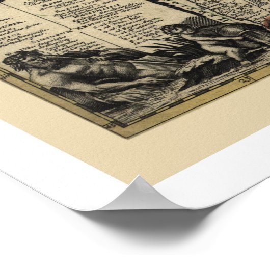 kaart 1710 voor het vroege Duitsland Poster (Hoek)