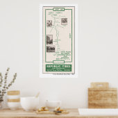 Kaart 1914, grof goud naar Wawona, Yosemite Poster (Keuken)