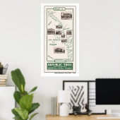 Kaart 1914, LA naar Sinaasappel Poster (Thuiskantoor)