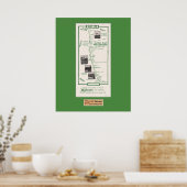 Kaart 1914, Nederlands vlak bij kee - Grn Mat Poster (Keuken)