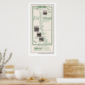 Kaart 1914, Nederlands vlak bij kee - Poster (Keuken)