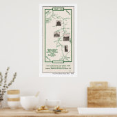 Kaart 1914, Santa Cruz-Salinas Poster (Keuken)