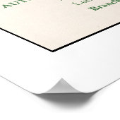 Kaart 1914, SF naar Petaluma Poster (Hoek)