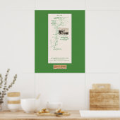 Kaart 1914, Tonopah aan Gilbert's Ranch Poster (Keuken)