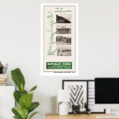 Kaart 1914, Tonopah en Hot Creek top Poster (Thuiskantoor)