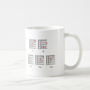 kaart 1 koffiemok