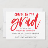 Kaart aan het Afstuderen van het Manuscript van de (Voorkant)