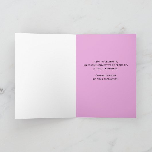 Kaart  Afstuderen (Binnen)