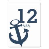 Kaart Ankertabelnummer (Voorkant)