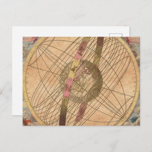 Kaart Antiek Onmiddellijk Ondoorzichtig Exemplaar (Voorkant / Achterkant)