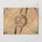 Kaart Antiek Onmiddellijk Ondoorzichtig Exemplaar (Voorkant)