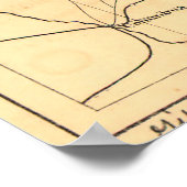 Kaart Atlanta van Sherman uit de burgeroorlog naar Poster (Hoek)