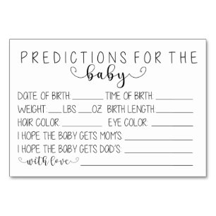 Kaart baby voorspelling