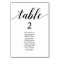 Kaart Bindend Dinner Modern Guest Seating Chart