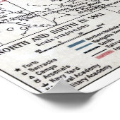 KAART: CIVIL WAR, 1861 POSTER (Hoek)