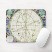 Kaart De beweging van de aarde en de planten Muismat (Met muis)