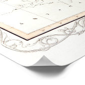 kaart, de reizen van kapitein James Cook Poster (Hoek)