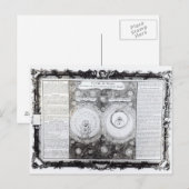 Kaart die de Ptolemaic afgeeft (Voorkant / Achterkant)