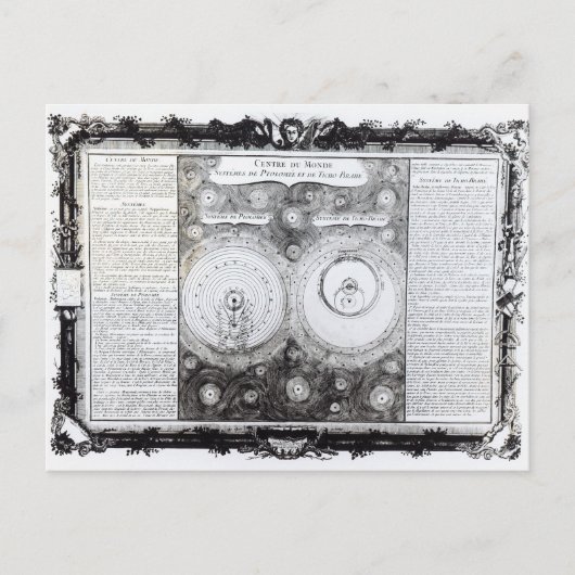 Kaart die de Ptolemaic afgeeft (Voorkant)