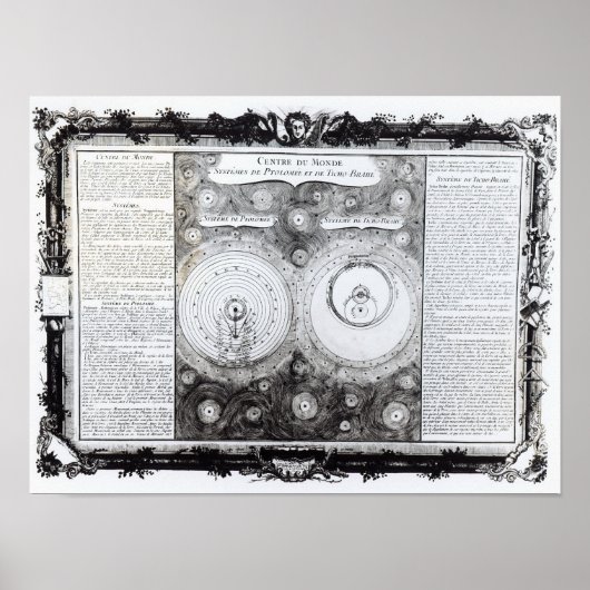 Kaart die de Ptolemaic afgeeft Poster (Voorkant)