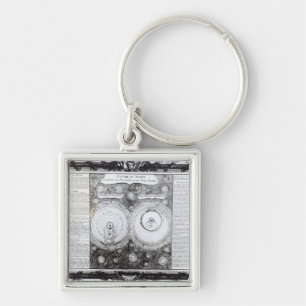 Kaart die de Ptolemaic afgeeft Sleutelhanger