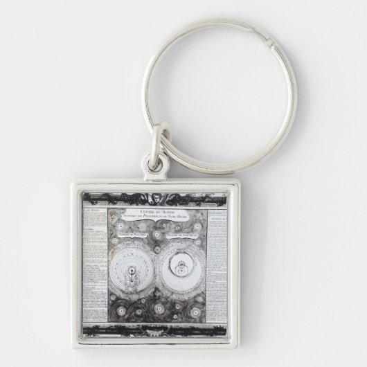 Kaart die de Ptolemaic afgeeft Sleutelhanger (Voorkant)