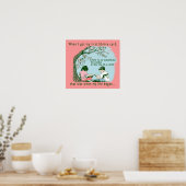Kaart eerste bibliotheek poster (Keuken)