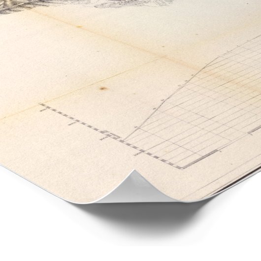 Kaart en profiel van Canada de las Uvas Poster (Hoek)