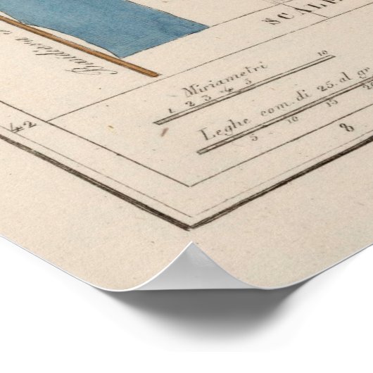  kaart Frankrijk (1842) Poster (Hoek)