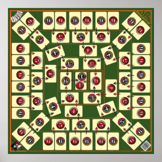 Kaart game van zes generaties - Genalogische kaart Poster