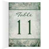 Kaart groen- en artikelnummer (Binnen (Rechts))