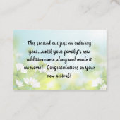 Kaart insert -Verjaardag Groeten! Visitekaartje (Achterkant)