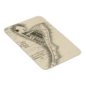 KAART: JAMAICA, 1755 MAGNEET (Rechterzijde)