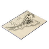 KAART: JAMAICA, 1755 NOTITIEBOEK (Linkerzijde)