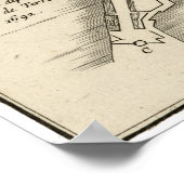 KAART: JAMAICA, 1755 POSTER (Hoek)