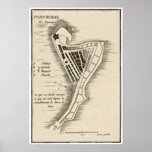 KAART: JAMAICA, 1755 POSTER (Voorkant)