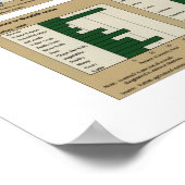 Kaart Koerdische Landen 1992 Poster (Hoek)