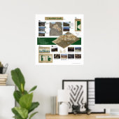 Kaart Koerdische Landen 1992 Poster (Thuiskantoor)